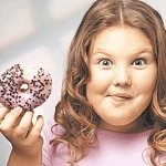 ожирение фото женщин